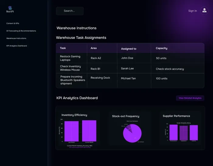 Unified Inventory Management System screenshot 2